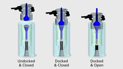 Contained Powder Sampling